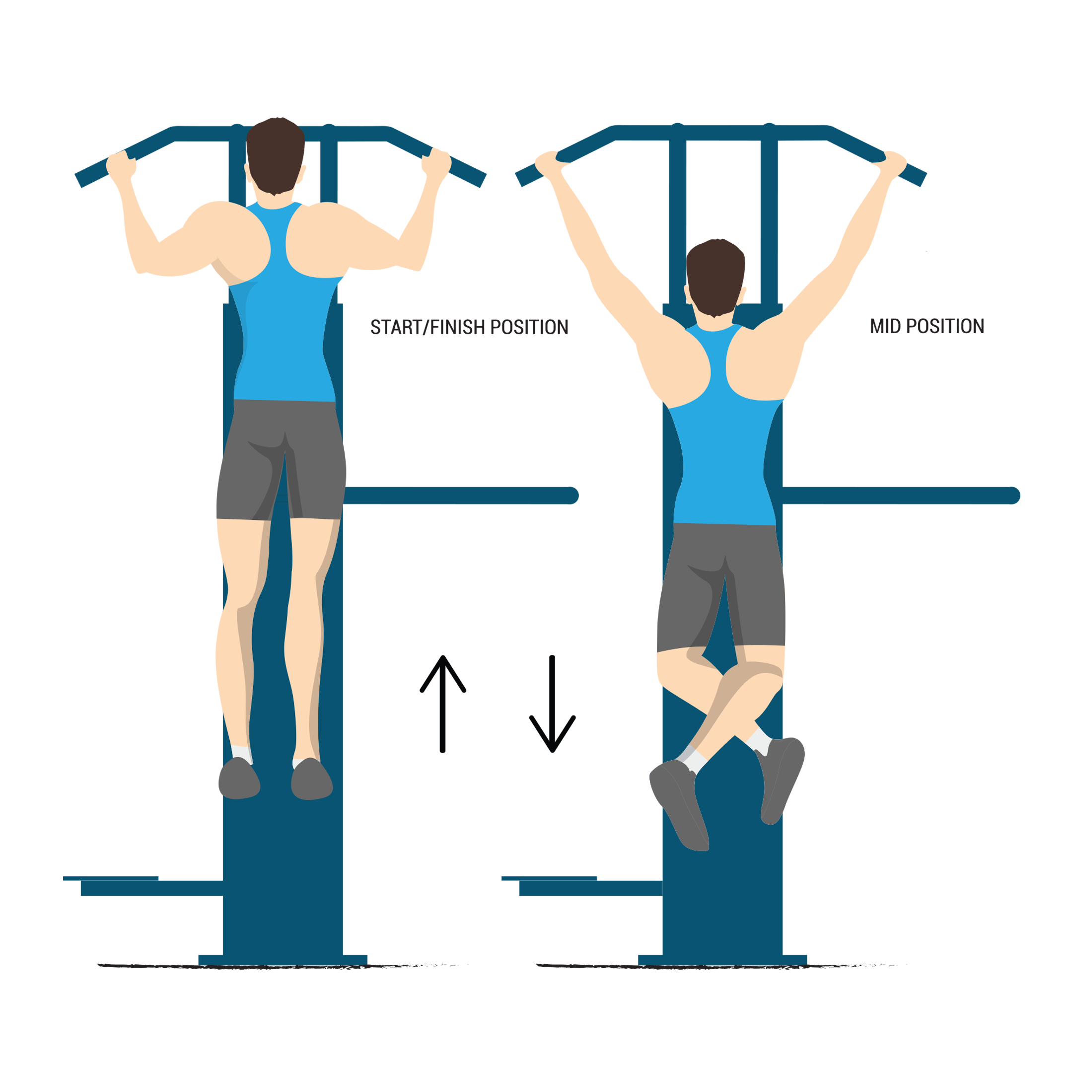 What Is A Tbs Chin Up At Aidan Whyte Blog